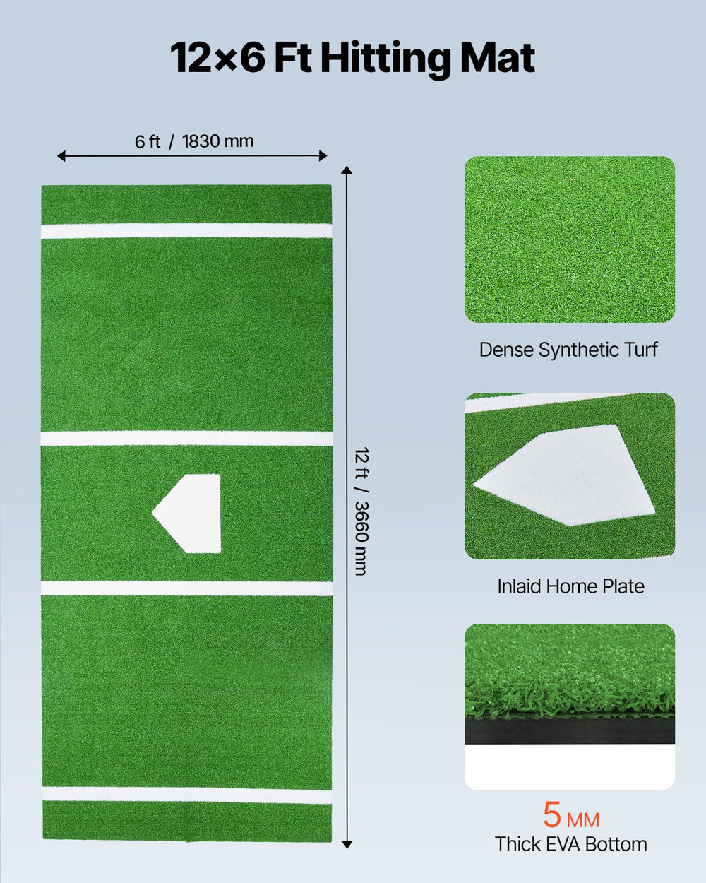 12x6 ft hitting mat size diagram showing 12 ft x 6 ft, dense synthetic turf, inlaid home plate, and 5mm EVA bottom
