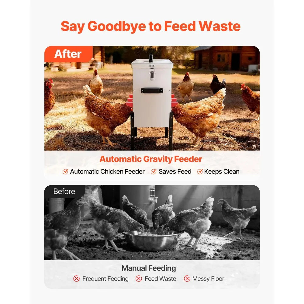 VEVOR Automatic Chicken Feeder, 30 lbs Capacity, 6 Feeding Ports No-Waste Poultry Feeder, Automatic Gravity, with Adjustable Height & Locking Lid, Metal Construction, for Chickens Bantams Pheasants