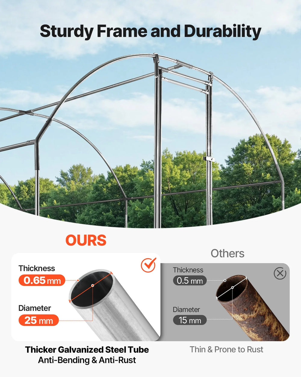 VEVOR Large Metal Chicken Coop - Image 3