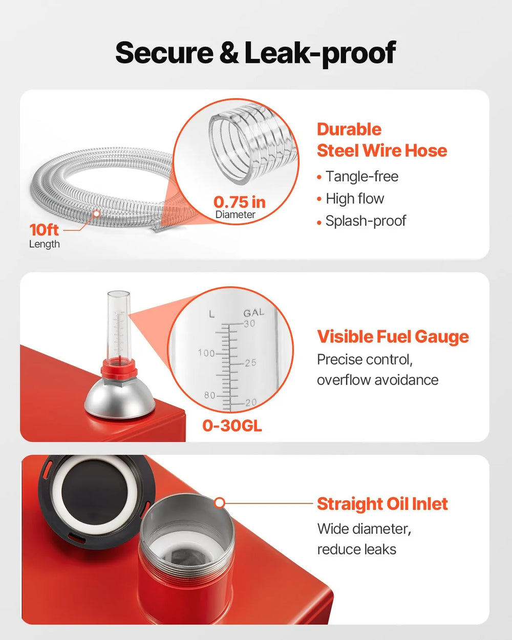 VEVOR secure and leak-proof design graphic (10 ft hose, visible fuel gauge, wide inlet)