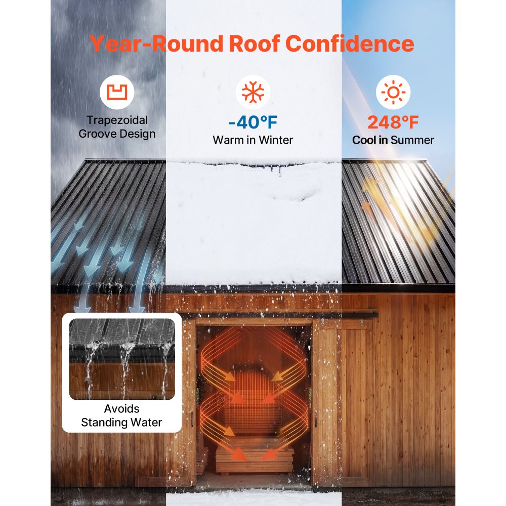 VEVOR Metal Roof Panels, 25Pcs 176 sq.ft. Galvanized Steel Roofing Panels, High Impact Corrugated Tin Gazebo Top with Screws, Gloves, Heavy Duty for Gazebos, Chicken Coop Sheds Stables Patio, Black