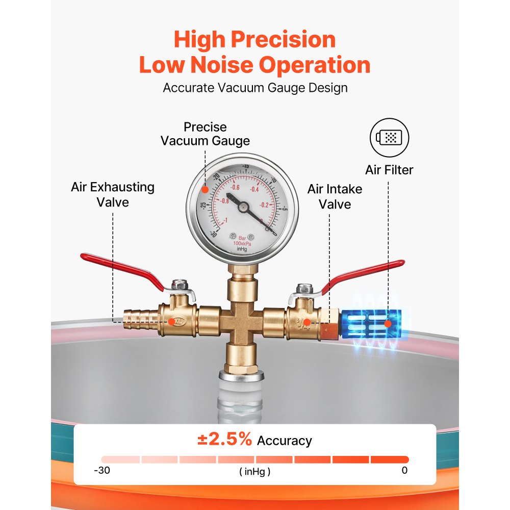 VEVOR 9 Gallon Vacuum Chamber, Stainless Steel, Vacuum Degassing Chamber with Tempered Glass Lid, Hose, Air Filter, for Resin Casting, Stabilizing Wood, Degassing Silicone, Epoxies, Essential Oils