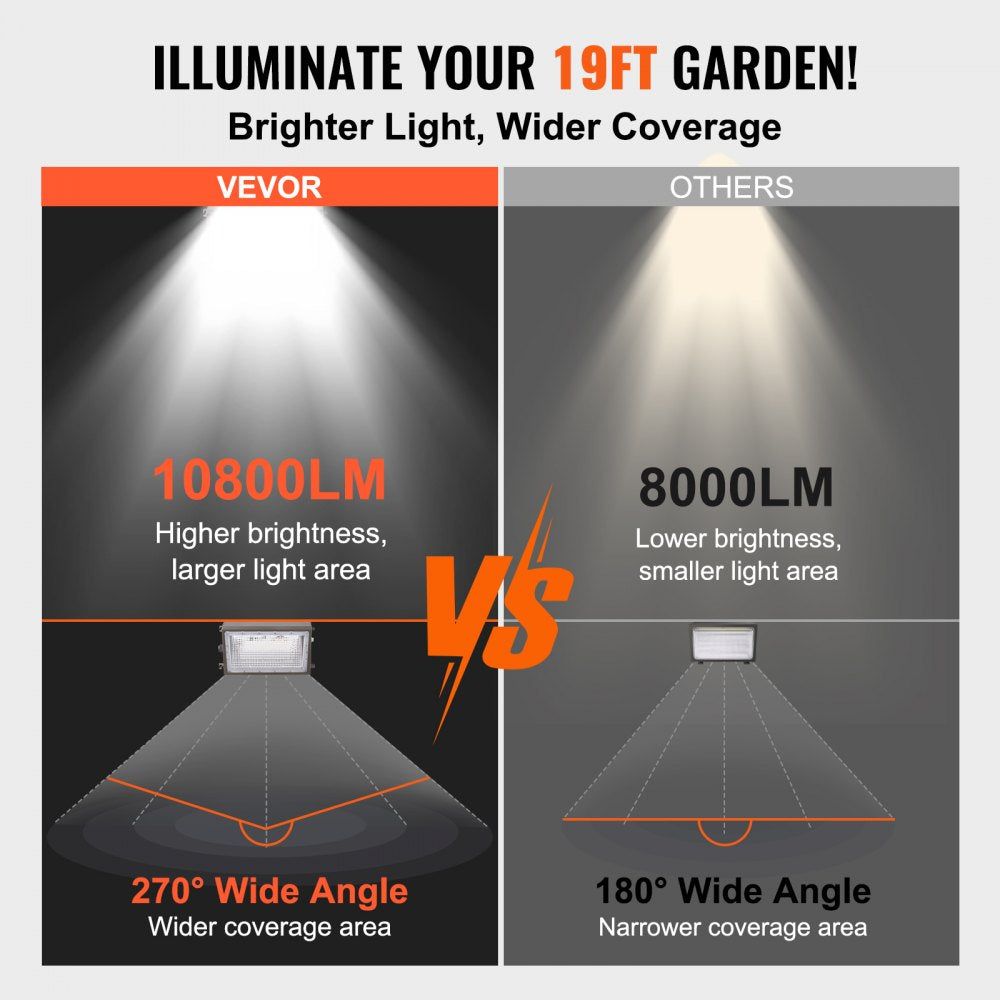 VEVOR 4PCs LED Wall Pack Lights, 100W 10800LM, 5000K Commercial Outdoor Lights Security Lighting Fixture, with Intelligent Light Sensing 180 LED beads Energy Saving for Garages Yards, IP65 Waterproof