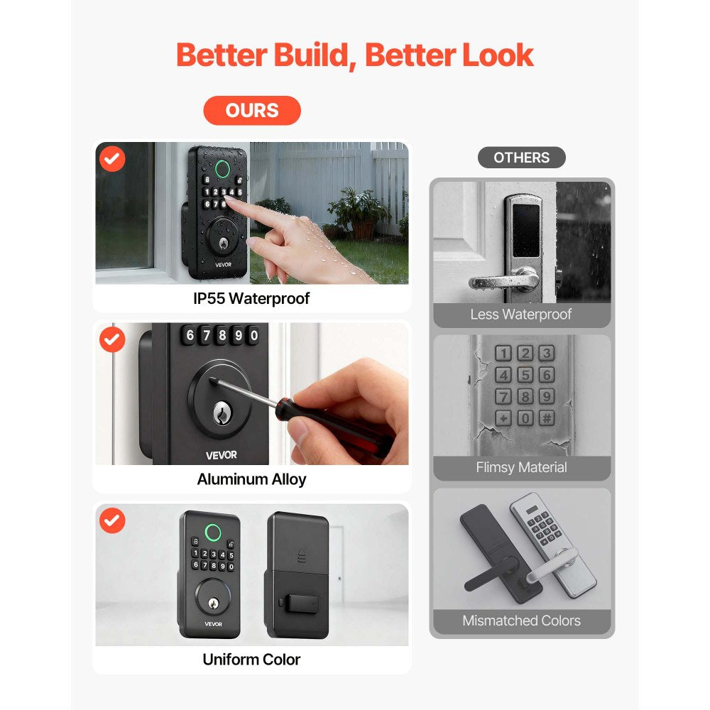 VEVOR Keyless Entry Door Lock, Electronic Deadbolt with Customizable User Codes, Pioneering Easy-Grip Design, Keyed Entry, Auto Lock, Anti-Peeking Password, Backlit Keypad, for Home, Matte Black