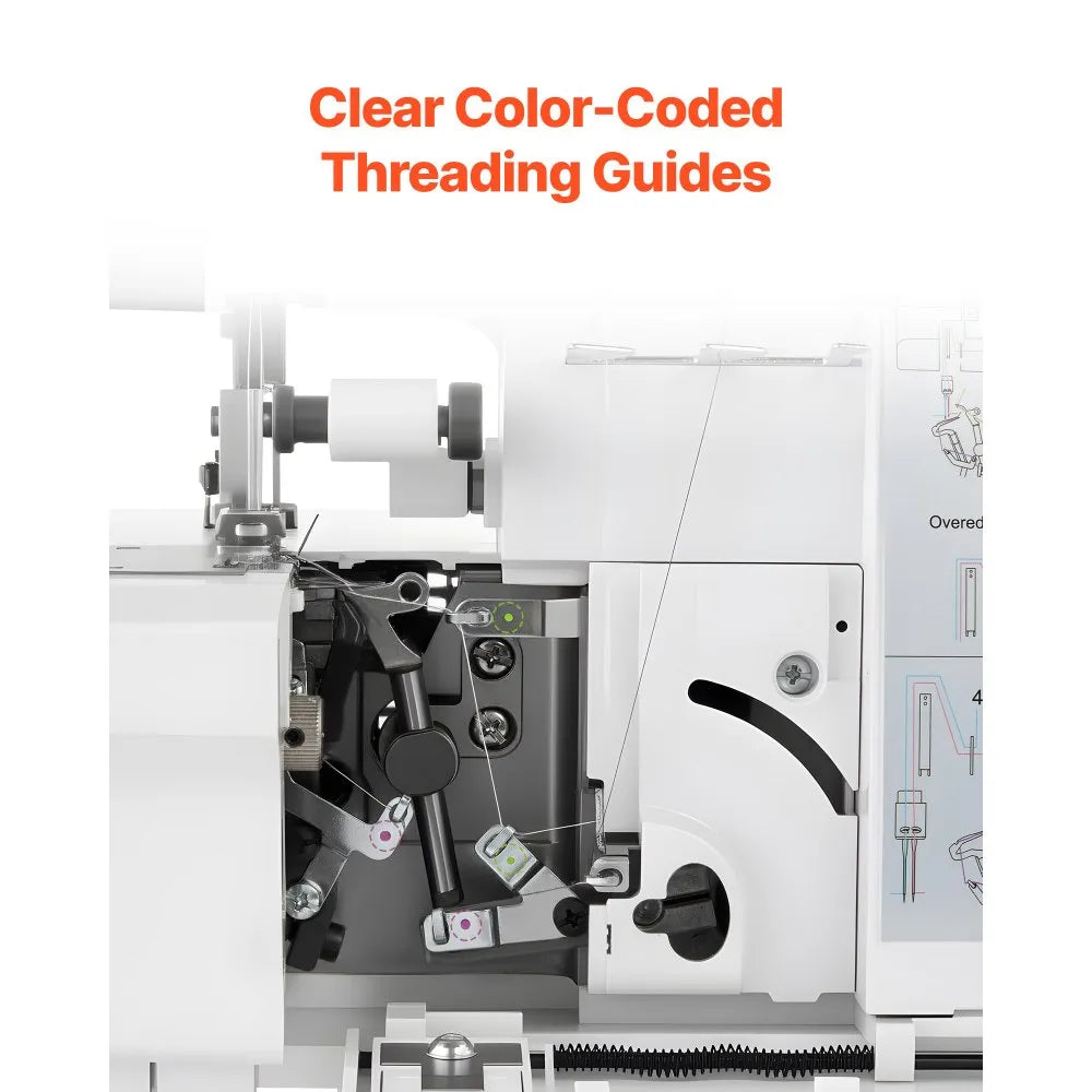 VEVOR Serger Overlock Sewing Machine, 1250 Stitches Per Minute, 2-3-4 Thread Capability, 0.7-2 Adjustable Differential Feed, with Free Arm and LED Light, Sewing Machine for Various Fabrics, White