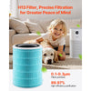 VEVOR Air Purifier Replacement Filter, H13, 3-in-1 Compact & Lightweight Replacement Filter with Sturdy PP Pre-Filter, Easy-to-Grab Purifier Filter with Activated Carbon, Fit for Cylindrical Purifier