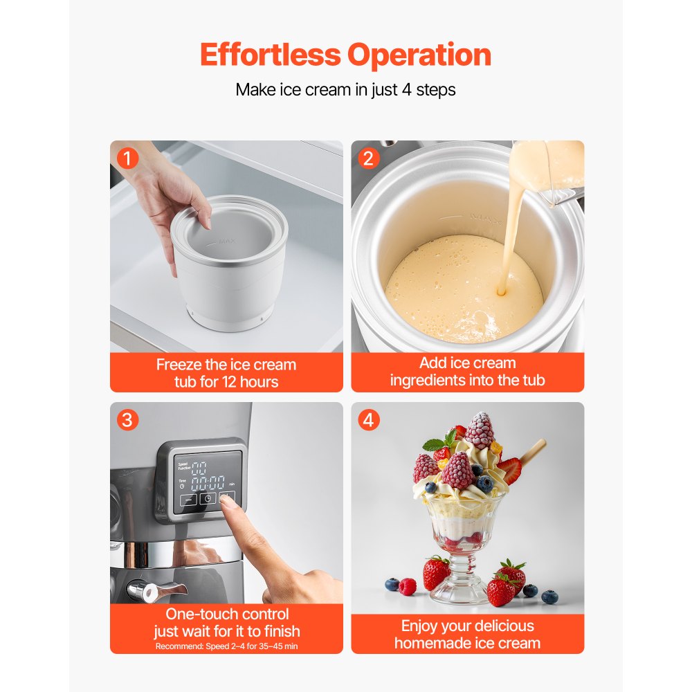VEVOR Ice Cream Maker, 1.8 Qt. Capacity, 6-Speed Electric Stand Mixer, with LED Digital Display & Timer, Mixing Paddle, Dough Hook, Splash Guard, for Homemade Frozen Yogurt Fruit Sorbet Gelato, Grey