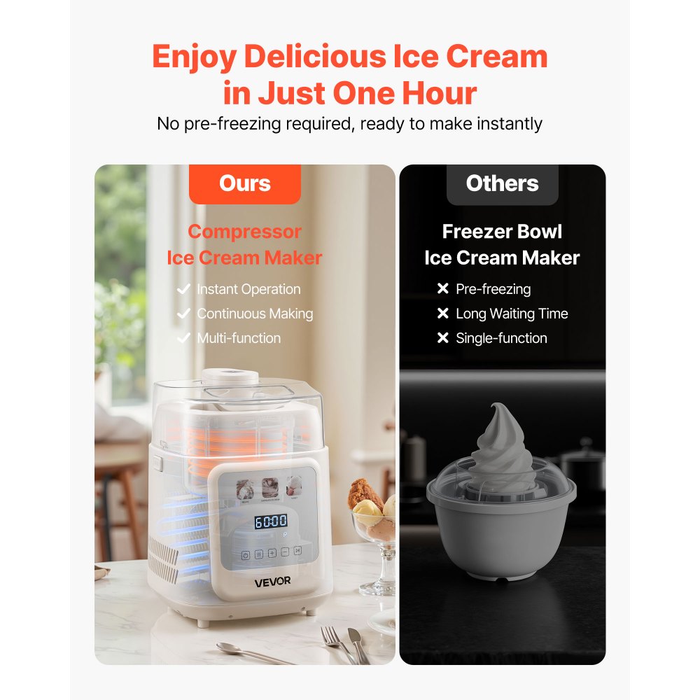 VEVOR Upright Automatic Ice Cream Maker with Built-in Compressor, 1 Quart No Pre-freezing Gelato Maker & Frozen Yogurt Machine, 4 Modes Electric Sorbet-Maker, Compressor Ice Cream Machine for Home