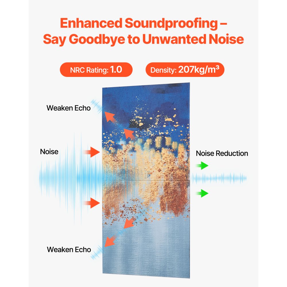 VEVOR 6 Pack Art Acoustic Panels, 70.87 x 47.24 x 0.4 inch Soundproof Wall Tiles, Self Adhesive Decorative Sound Dampening Absorbing Boards for Home, Office, Studio, Gaming Room,Theater, Pastel