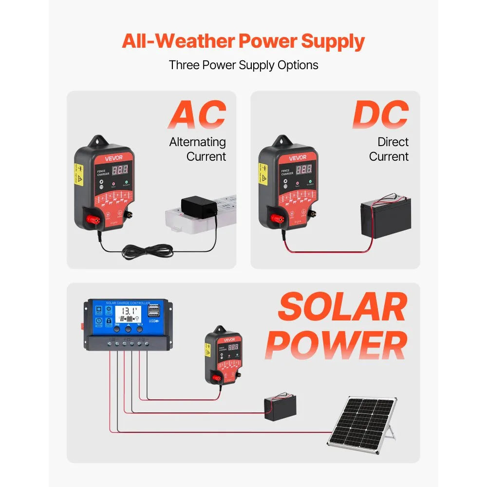 VEVOR Electric Fence Charger, 10kV 3J, AC DC Electric Fence Energizer with LED Indicator, 1.86 Miles Range, Powerful Plug-in Fences Charger, Prevents Wild Animals Intrusion for Livestock Poultry