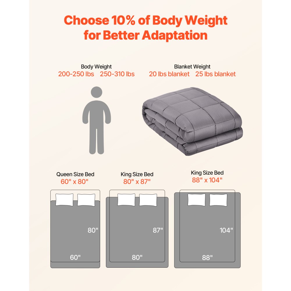 VEVOR Weighted Blanket, 25 lbs, 80 x 87 in King Size, Soft 100% Cotton Heavy Blanket with Glass Beads, Breathable Material, Suitable for 250-310 lbs lbs Adults, Anxiety Stress Relief, Improve Sleep, Grey