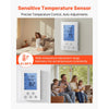 VEVOR 7-Day Programmable Thermostat, Home Thermostats for Radiant Underfloor Heating Cable,Heat Pump, Built-in GFCI & Sensitive Sensor, LED Screen with Backlight,Energy-Efficient,White