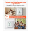 VEVOR 7-Day Programmable Thermostat, Home Thermostats for Heat Pump,Air Conditioner,Underfloor Heating, LED Screen with Backlight & 1Cool+1Heat,Energy-Efficient,Wide Temp Range,White
