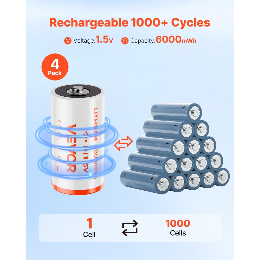 VEVOR Rechargeable D Batteries, 4 Pack, 1.5V 6000mWh Lithium D Battery with 4 in 1 USB-C Charge Cable, Recharge Up to 1000+ Cycles, Lithium-ion D Cell Batteries for Flashlights, Floodlight, Toys
