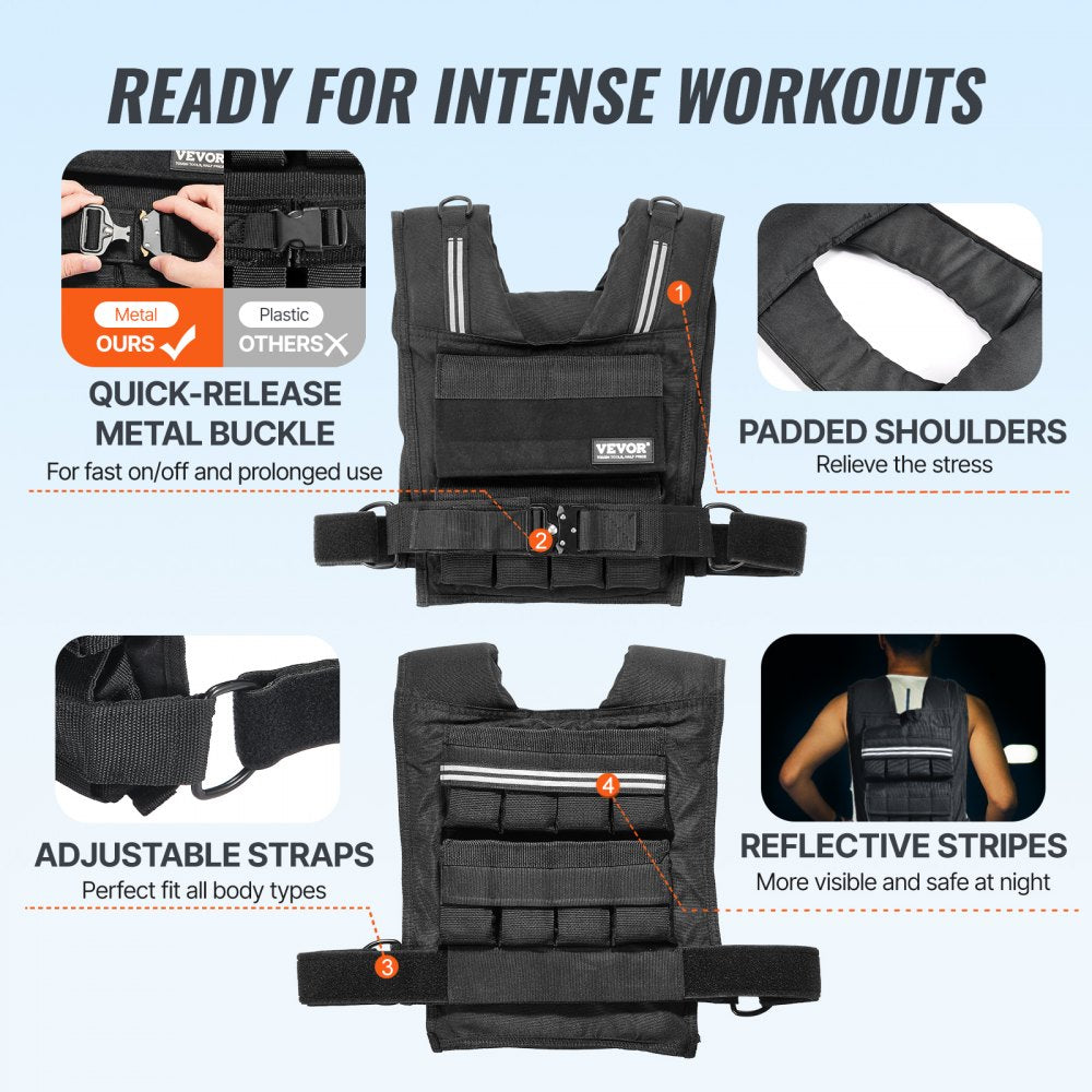 VEVOR Adjustable Weighted Vest, 35lb Weight Vest with Iron Weights, Shoulder Pad, and Reflective Stripe, Body Weight Vest Exercise Set for Men Women, Workout Equipment for Strength Training Running