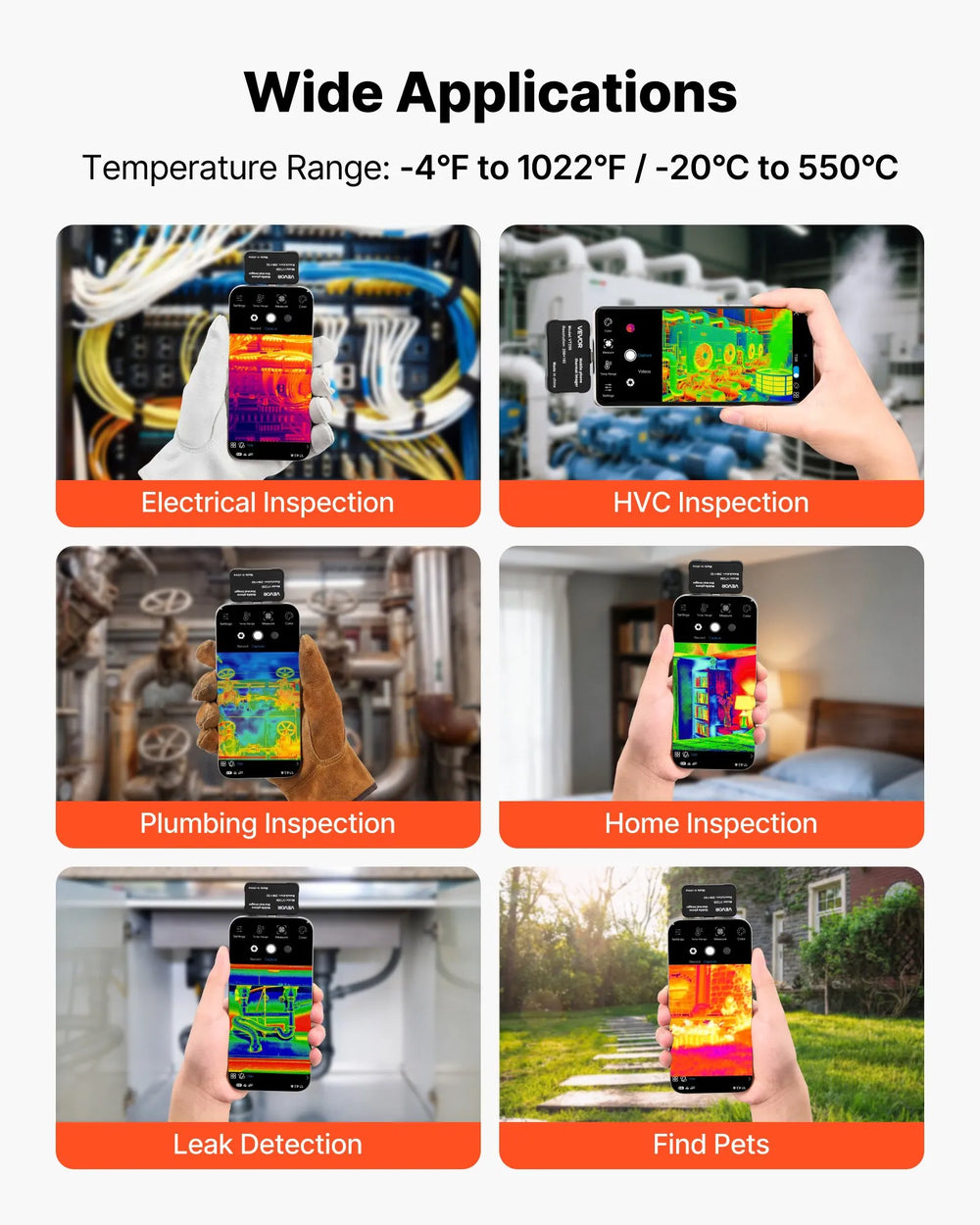 VEVOR Thermal Imaging Camera for Android & iOS, 512 x 384 Super Resolution with Macro Lens, 25HZ Refresh Rate Infrared Thermal Imager for Smartphones Tablets, 256 x 192 IR Resolution, -4°F to 1022°F
