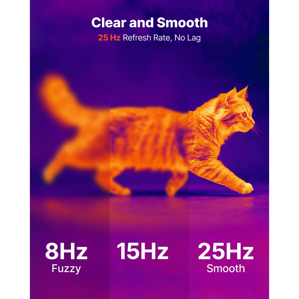 VEVOR Thermal Imaging Camera for Android & iOS, 512 x 384 Super Resolution, 25HZ Refresh Rate Infrared Thermal Imager for Smartphones Tablets, 256 x 192 IR Resolution, -4°F-1022°F & 6 Color Palettes
