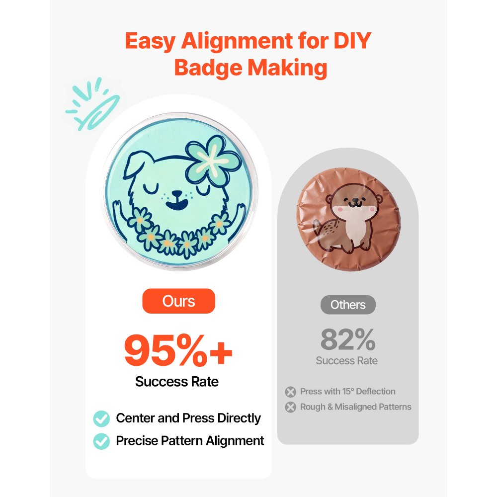 VEVOR Button Maker Machine, 1"/1.25"/2.25"(25/32/58 mm), Quick-Change Plastic Pin Maker with 500pcs Button Parts, 15 pcs Fridge decoration, Bottle Openers, and Keychains, for DIY Badges, Pins