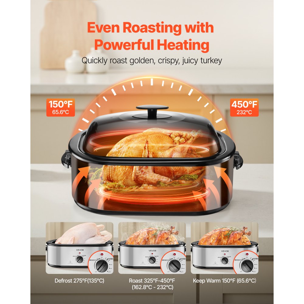 VEVOR Roaster Oven, 22QT Electric Roasting Pan, 150-450℉ Adjustable Temperature Multifunctional Electric Roaster Oven with Self-Basting Lid, Defrost & Warm Function for Holiday Meal, Fits 26lb Turkey