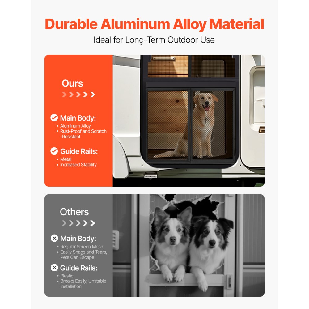 VEVOR RV Screen Door Protector, 24.5 x 20 inch Door Grille, Easy to Install and Disassemble, Reinforced Breathable Protective Mesh, Aluminum Alloy Camper RV Entry Protector for Pet Protection, Black