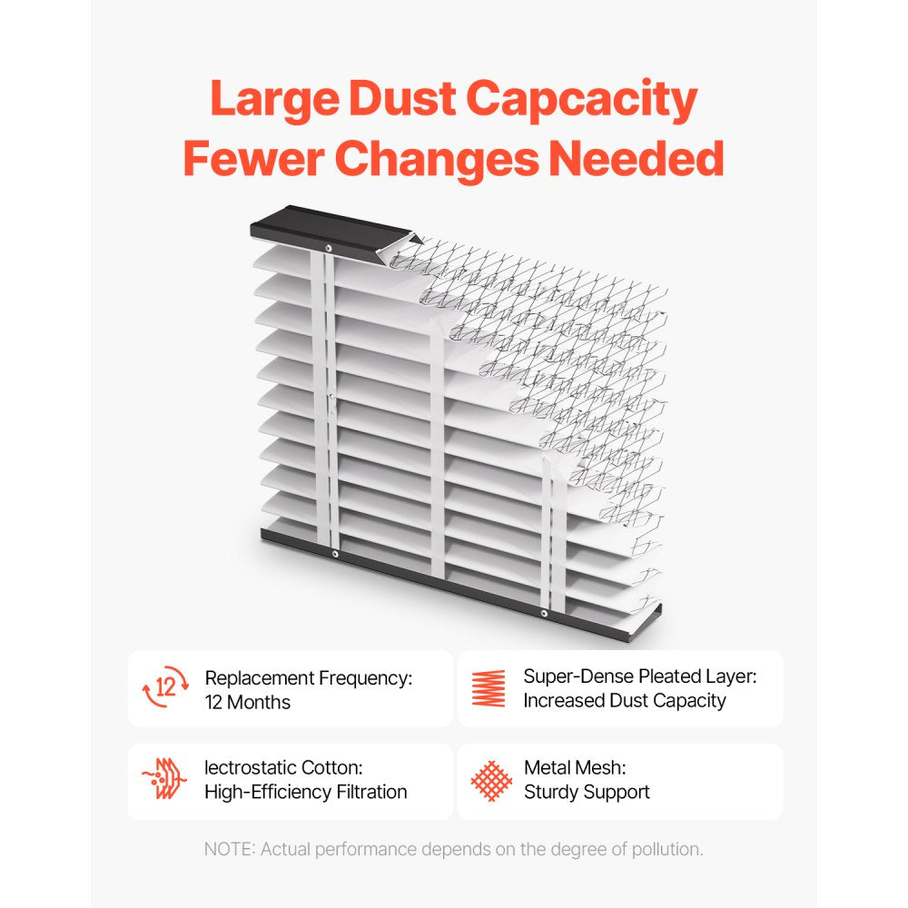 VEVOR 20 x 25 x 4 Furnace Filter, MERV 11 HVAC Ac Filters,12-Month Electrostatic Pleated Air Conditioner Filters, 4-Pack (Actual Size: 20.47 x 25.20 x 3.98 Inch) for Capturing Dust, Smog, Pet Dander