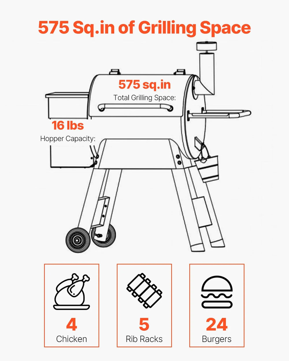 VEVOR wood pellet grill smoker (image 3)