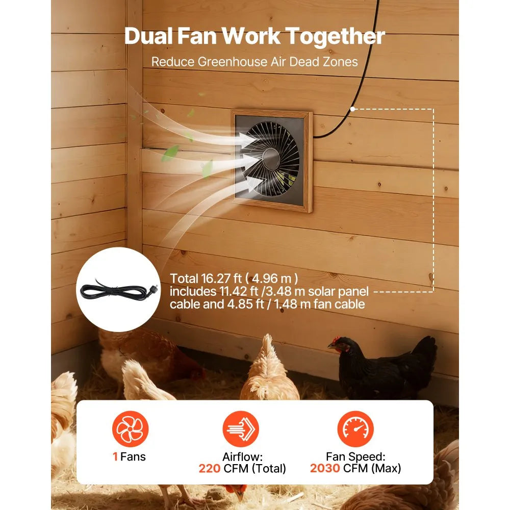 VEVOR Solar Powered Fan, 25W Solar Panel with 220 CFM Airflow, Adjustable Panel Angle, 2030 RPM High-Speed, Flexible Install, Fast Air Exchange for Greenhouse, Grow Tents, Chicken Coops, Shelters