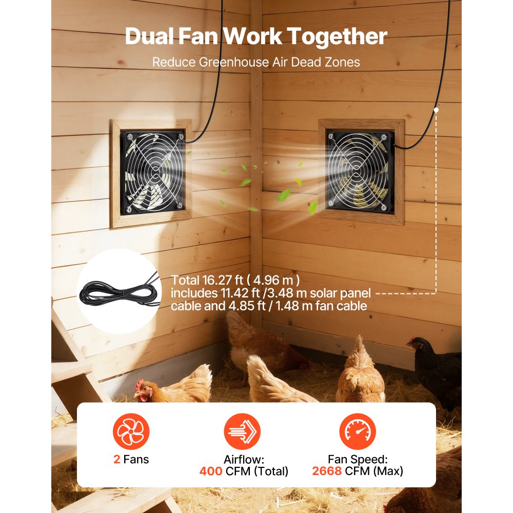 VEVOR Solar Powered Fan, 30W Solar Panel with 2 Fans, Adjustable Solar Panel Angle, 2668 RPM High-Speed, Flexible Installation, Fast Air Exchange for Greenhouse, Grow Tents, Chicken Coops, Shelters