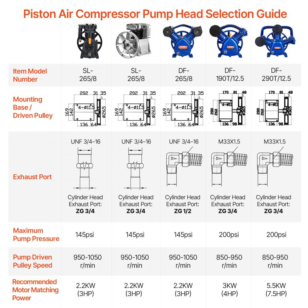 VEVOR Air Compressor Pump Head, 3HP 6.25CFM @ 90PSI, Twin Cylinder Oil Lubricated Air Compressor Piston Pump Head, Single Stage V-Type Cast Iron Air Compressor Pump Replacement with Max. 116PSI Pressure