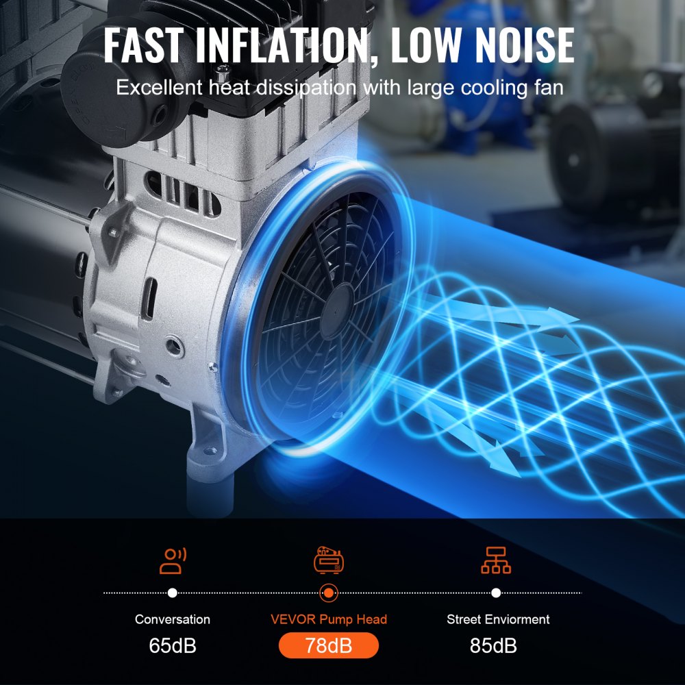 VEVOR Air Compressor Motor, 2HP 5.2CFM @ 90PSI Oil Free Air Compressor Pump & Max. 145PSI Pressure, 78dB Ultra-Quiet Compressor Motor for Auto Repair, Tire Inflation, Spray Painting, Woodwork Nailing