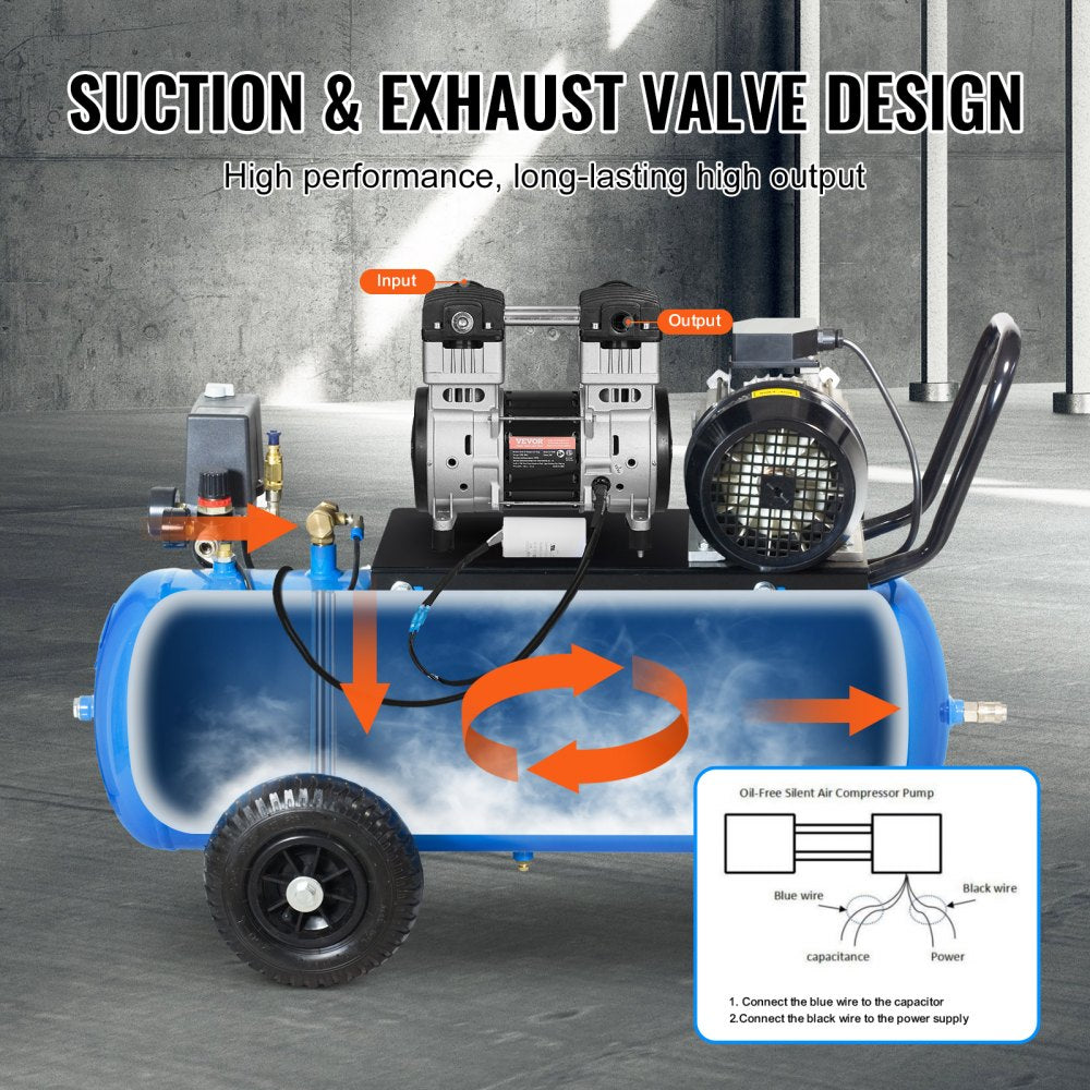 VEVOR Air Compressor Motor, 2HP 5.2CFM @ 90PSI Oil Free Air Compressor Pump & Max. 145PSI Pressure, 78dB Ultra-Quiet Compressor Motor for Auto Repair, Tire Inflation, Spray Painting, Woodwork Nailing