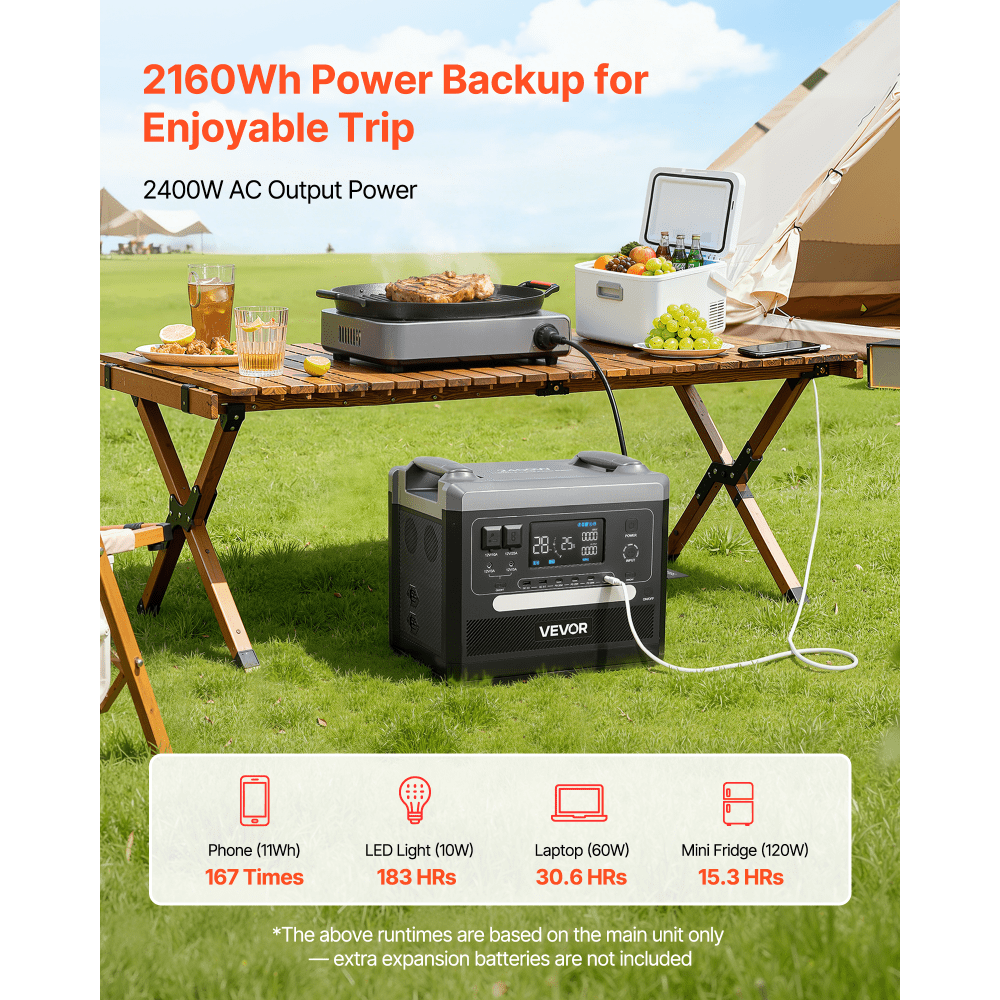 VEVOR Portable Power Station, 2400W 2160Wh Power Station Solar Generator with 10 Output Ports & Adjustable Input Power, Expandable LiFePO4 Battery Backup for Home Camping RV (Solar Panel NOT Included)