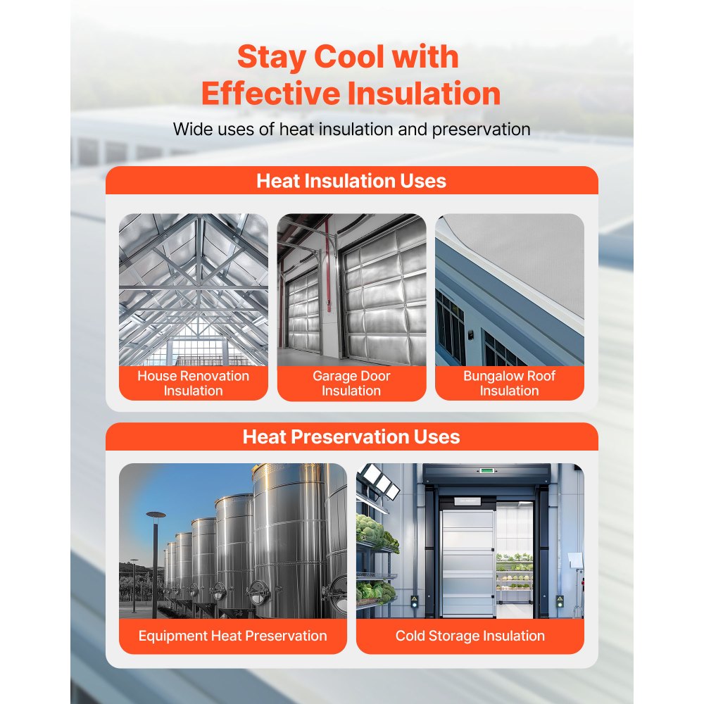 VEVOR Double Reflective Insulation Roll, Perforated Woven Fabric Radiant Barrier, 0.15mm 48 in x 125 ft, Double-Sided Aluminum Foil Heat Reflective Shield, Thermal Insulation Roll for Window RV Roof