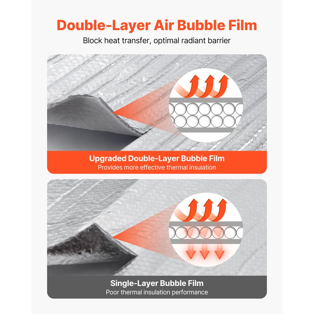 VEVOR Reflective Insulation Roll, Double-Layer Air Bubble Radiant Barrier, 6mm 48 in x 100 ft, Aluminum Foil White PE Film Heat Reflective Shield, Thermal Insulation Roll for Garage Door Window RV Roofs
