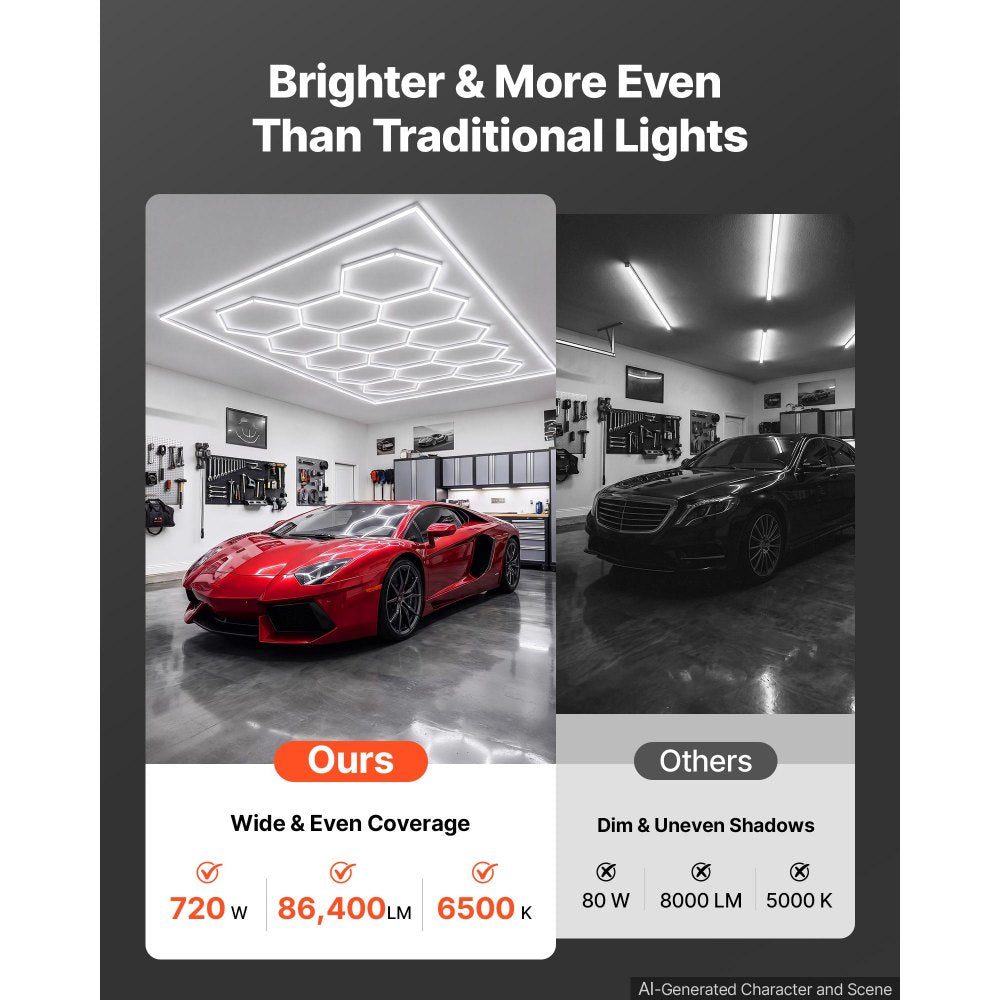 VEVOR Hexagon Garage Lights 720W 86400LM 6500K 14 Grid Systems LED Light, Bright Honeycomb Hex Car Detailing Lighting, with Rectangle Frame, Easy Install, for Garage, Warehouse, Workshop, Shop, Gym