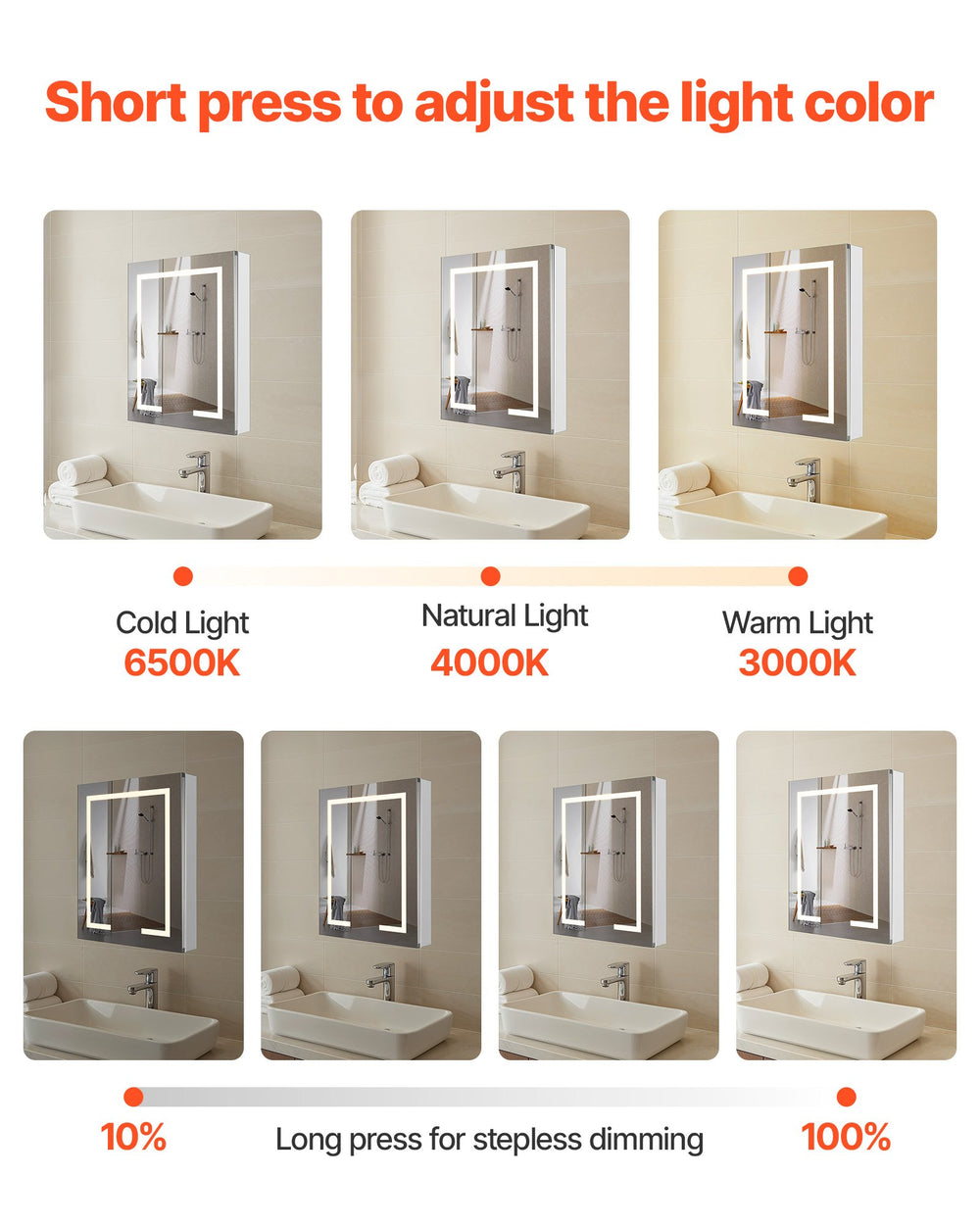 VEVOR lighted medicine cabinet 3 color temperature modes and dimming infographic