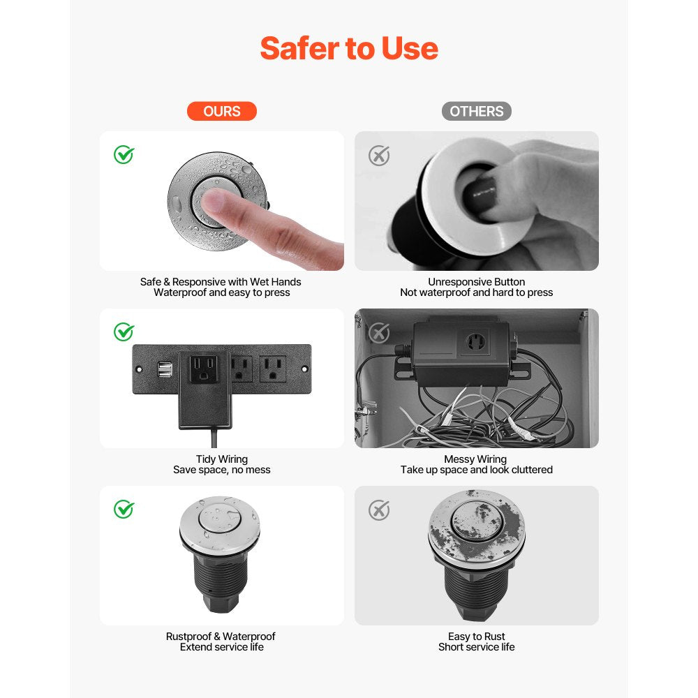 VEVOR Garbage Disposal Air Switch Kit, 2.5" Sink Top Air Switch for Food Waste Disposal, Brushed Silver Stainless Steel ON/OFF Air Button for Waste Disposer - Suitable for Stainless Steel Countertops