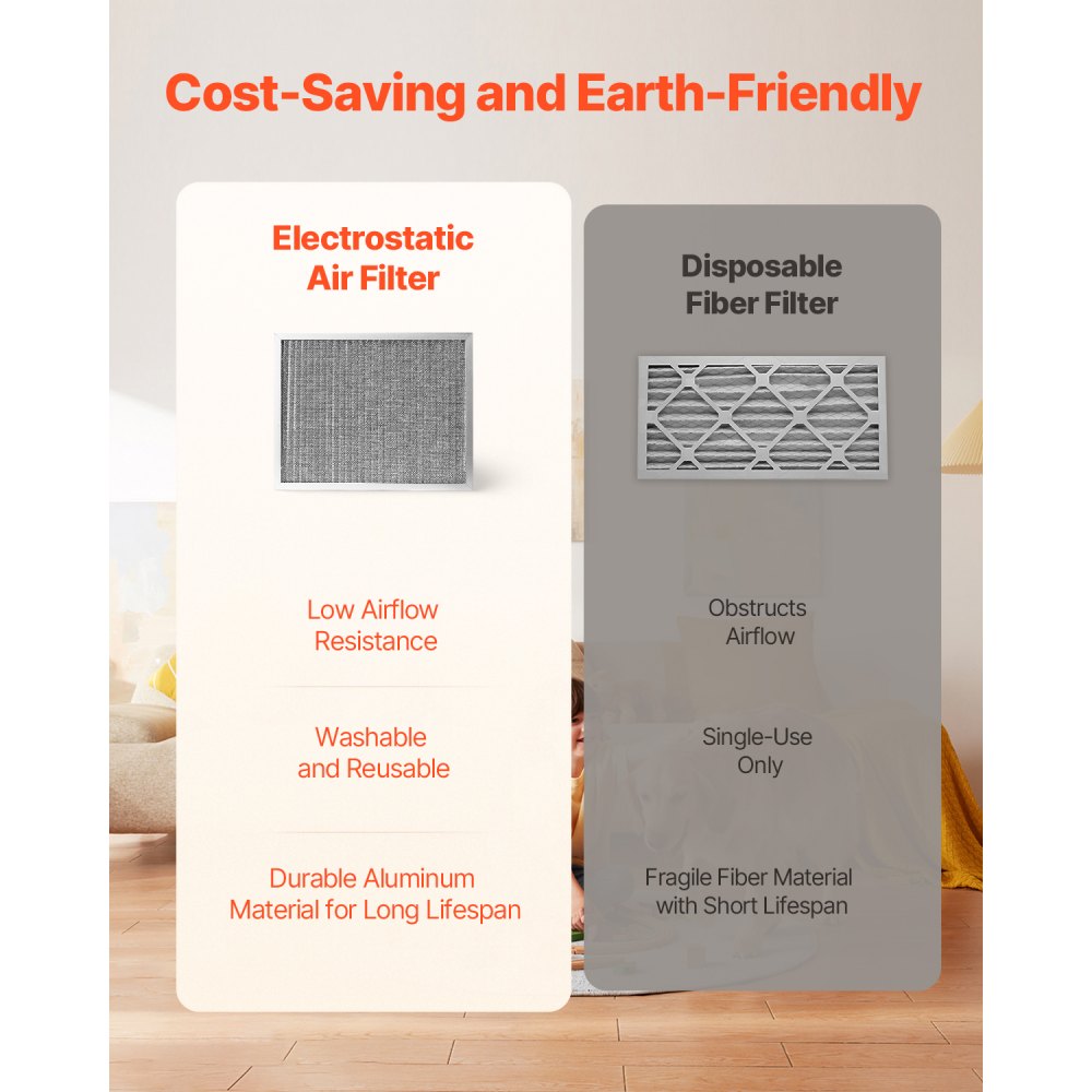 VEVOR Electrostatic Air Filter, 16x20x1 inch Washable & Reusable Aluminum AC/HVAC Furnace Filter, MERV 8 Long Lifetime, Home or Office (Actual Size: 15.5 x 19.75 x 0.82 in)