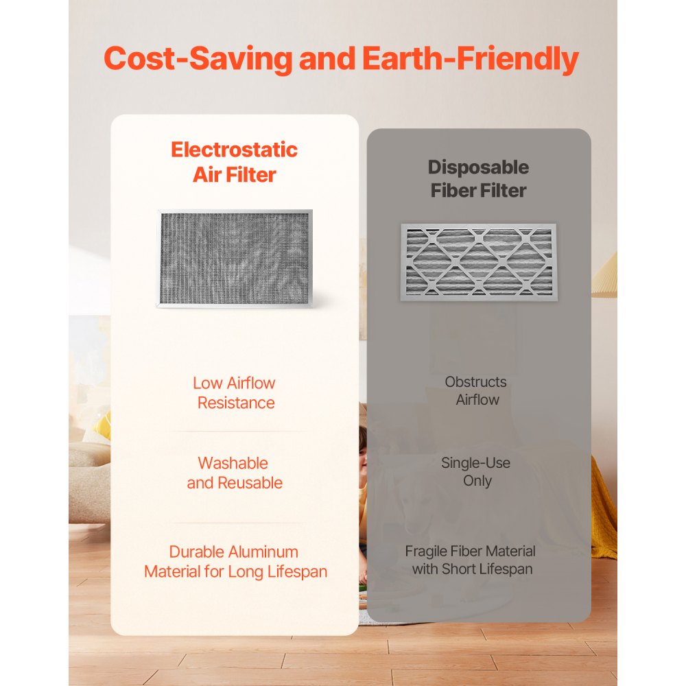 VEVOR Electrostatic Air Filter, 16x25x1 inch Washable & Reusable Aluminum AC/HVAC Furnace Filter, MERV 8 Long Lifetime,Home or Office (Actual Size: 15.5 x 24.65 x 0.82 in)