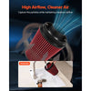VEVOR Cold Air Intake, 3.94 Inch Cold Air Intake System + Heat Shield Compatible with 2015 Cadillac Escalade, Chevy Suburban/Tahoe/Silverado, GMC Yukon/Sierra, High Flow Filter Kit Improve Horsepower