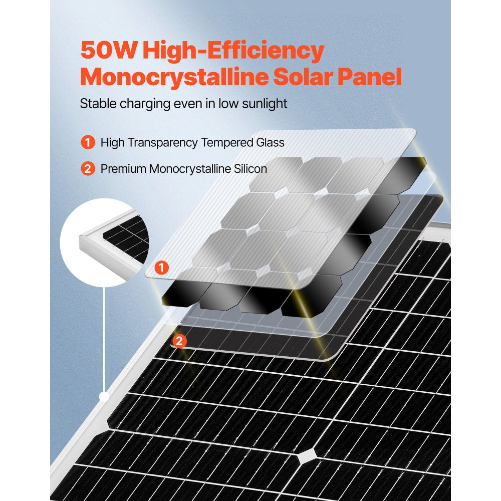 VEVOR 50W 12V Solar Battery Charger Maintainer, Mono Solar Panel Trickle Battery Charger with Upgraded MPPT Controller, IP65 Waterproof for Car Boat RV Trailer Flat Rooftop (Bracket Not Included)