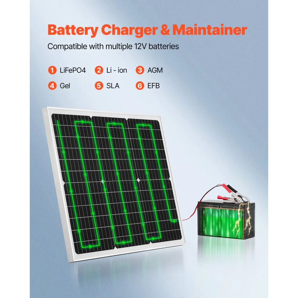 VEVOR 50W 12V Solar Battery Charger Maintainer, Mono Solar Panel Trickle Battery Charger with Upgraded MPPT Controller, IP65 Waterproof for Car Boat RV Trailer Flat Rooftop (Bracket Not Included)