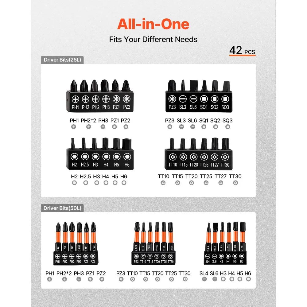 VEVOR 80-Piece Premium Magnetic Impact Nut Driver Set, Metric & SAE Sizes, with Socket Adapters, Bit Holder, Wing Nut Driver, Universal Sockets, Quick Release Extension, Power Bits, Storage Box