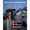 VEVOR 30 20 Amp RV Temporary Power Outlet Box Electrical Panel with Breaker, Weatherproof Electrical Outlet Box, with Prewired 30 Amp & 20 Amp GFCI Receptacle, for RV Camper, Travel Trailer, Motorhome