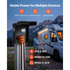 VEVOR 50 20 Amp RV Temporary Power Outlet Box Electrical Panel with Breaker, Weatherproof Electrical Outlet Box, with Prewired 50 Amp & 20 Amp GFCI Receptacle, for RV Camper, Travel Trailer, Motorhome