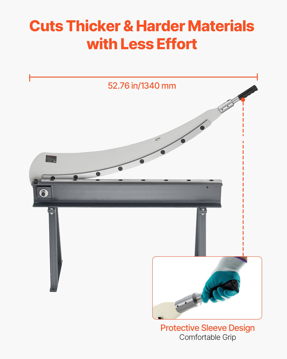 Cuts thicker and harder materials with less effort; protective sleeve design (infographic)