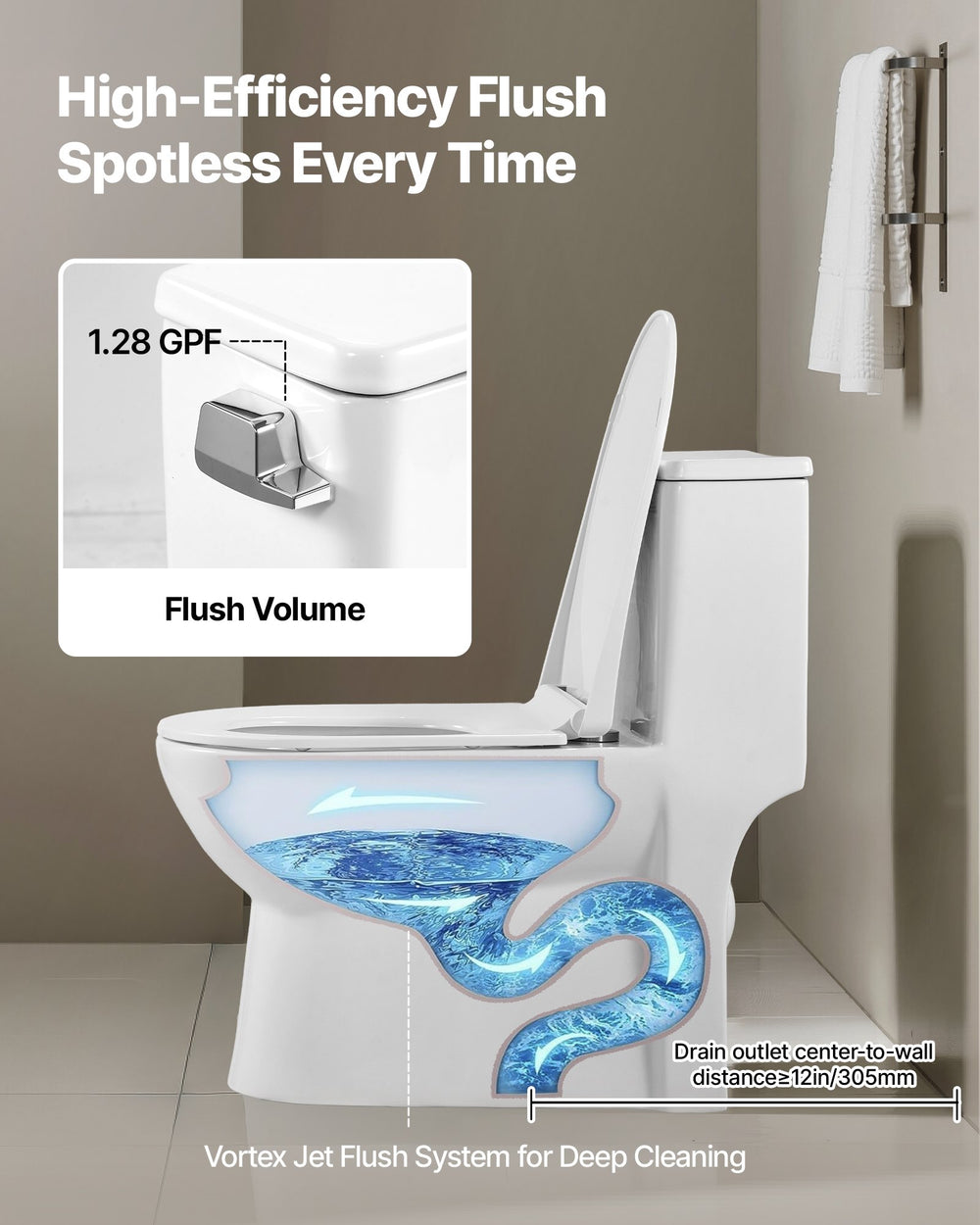 VEVOR one-piece toilet - high-efficiency 1.28 GPF vortex jet flush system