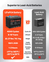 VEVOR 12V 105Ah Dual Purpose LiFePO4 Lithium Battery - Image 3
