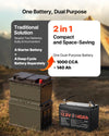 One battery dual purpose 2 in 1 compact and space-saving graphic