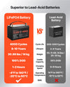 Superior to lead-acid batteries comparison graphic